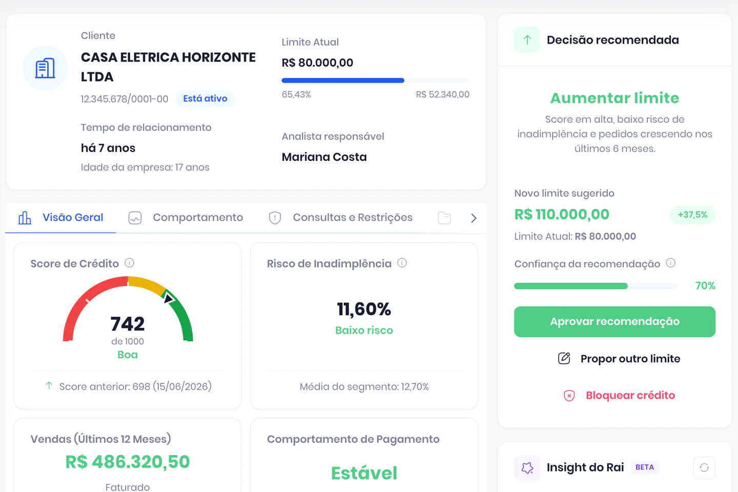 Análise de crédito de um cliente com limite, score e consultas